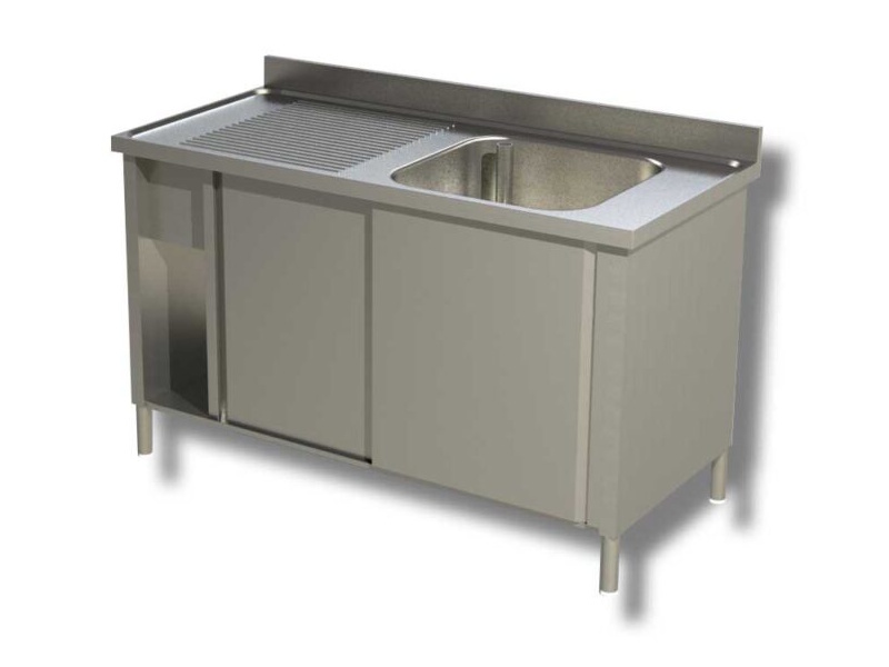 Wardrobe sinks